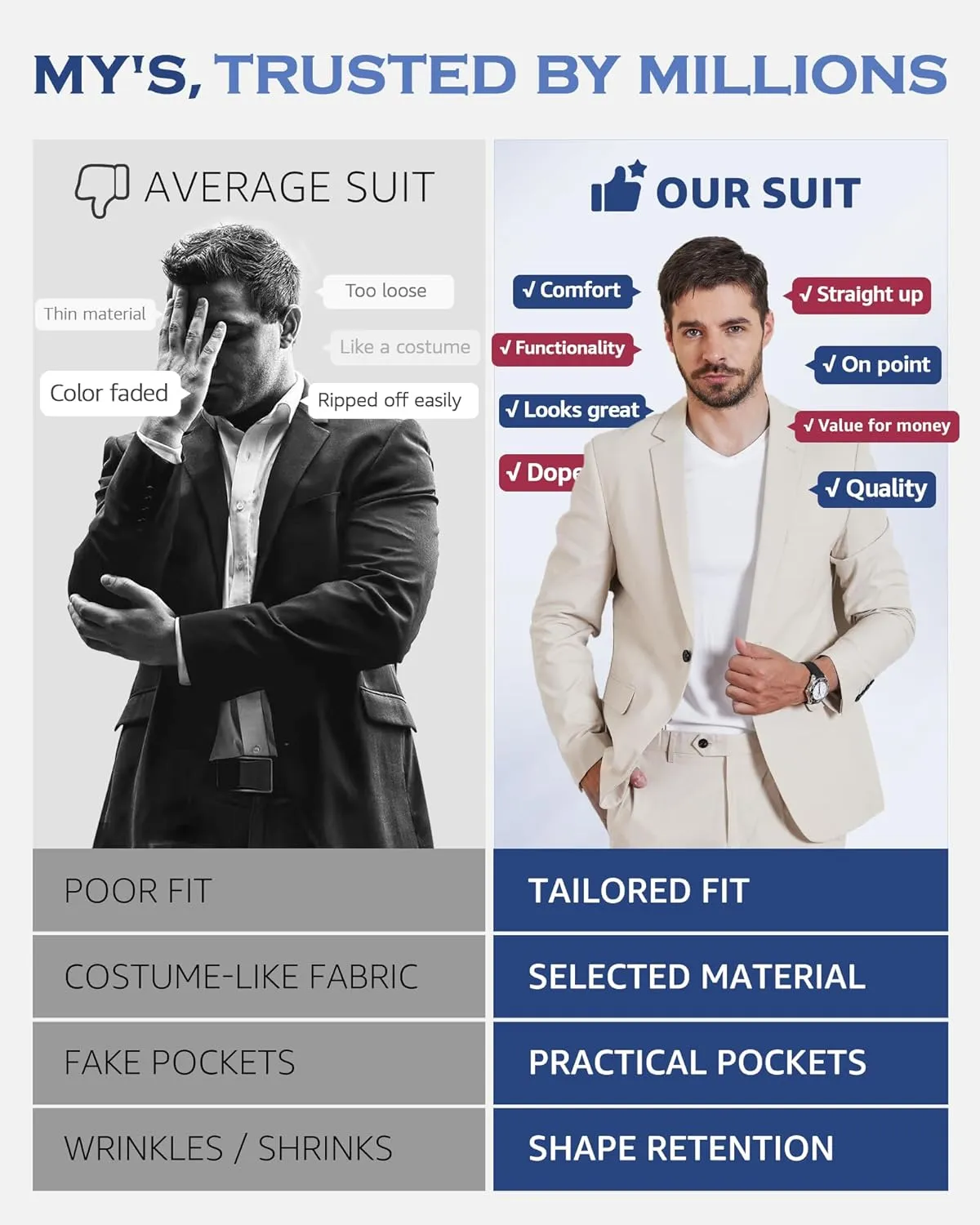 MY'S Men's 2 Piece Regular Fit Linen Suit Set, One Button Lightweight Jacket Pants for Business, Casual, or Prom